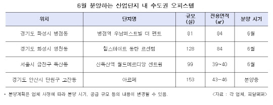 <피알페퍼 제공>